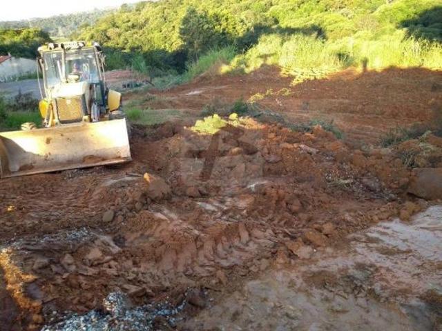 Terreno venda em Região Imediata de Sorocaba, Região Metropolitana de Sorocaba
