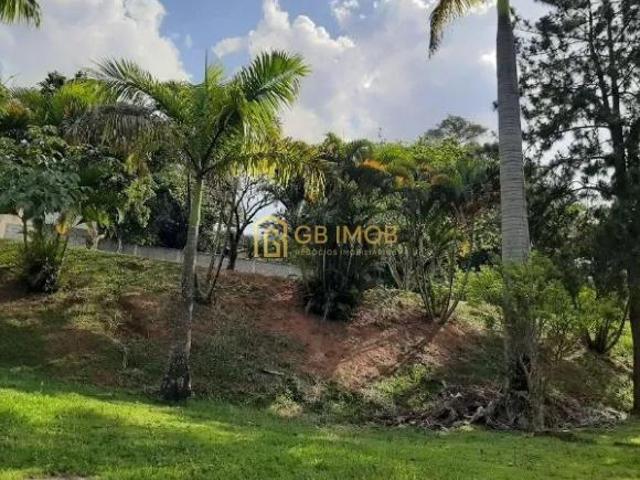Terreno venda em Região Imediata de Jundiaí, Jundiaí