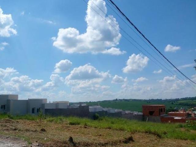 Terreno venda em Região Imediata de Campinas, Região Metropolitana de Campinas