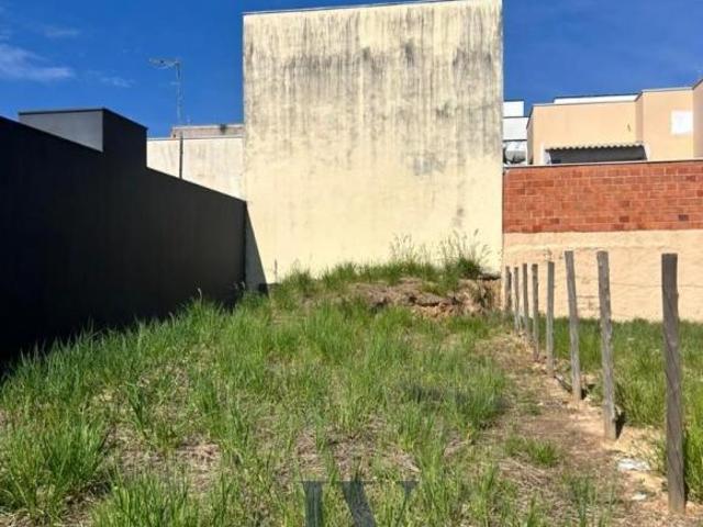 Terreno venda em Região Imediata de Campinas, Região Metropolitana de Campinas