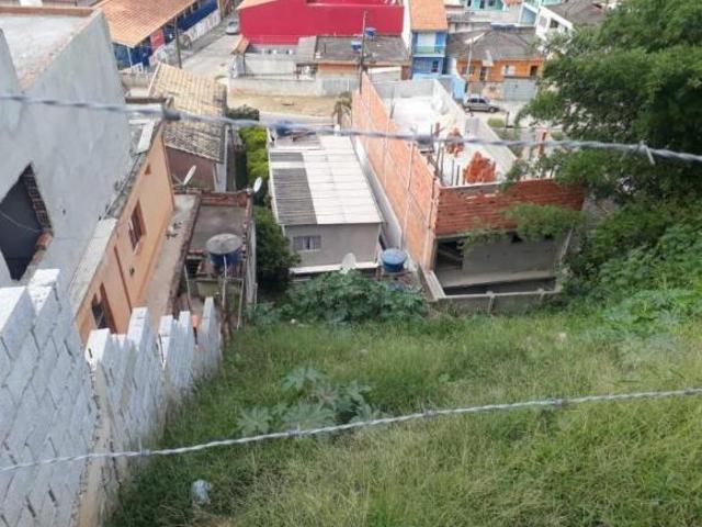 Terreno venda em Região Imediata de São Paulo, Região Metropolitana de São Paulo