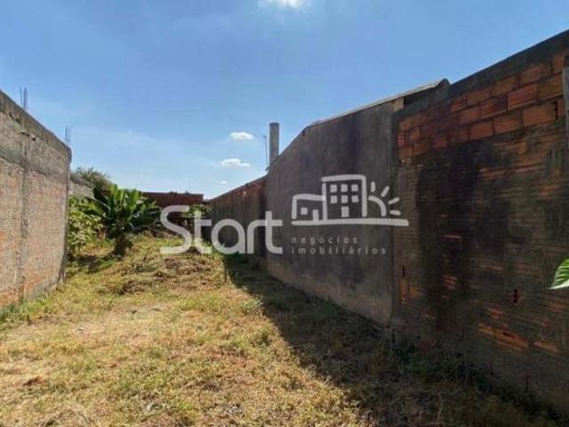 Terreno venda em Região Imediata de Campinas, Região Metropolitana de Campinas