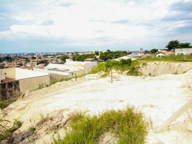 Terreno venda em Região Imediata de Jundiaí, Jundiaí