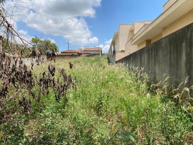 Terreno venda em Região Imediata de Campinas, Região Metropolitana de Campinas