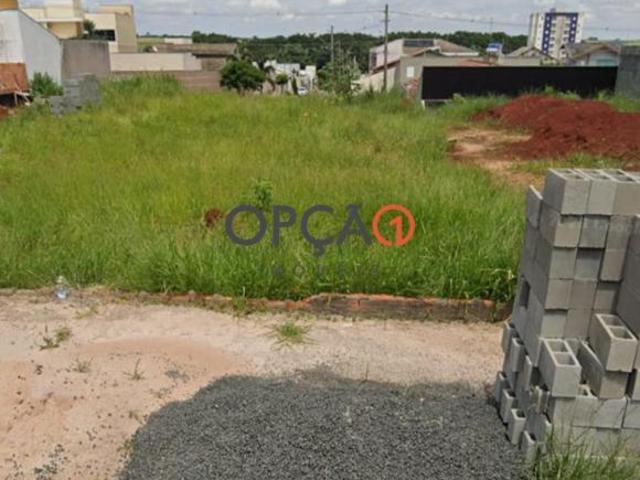 Terreno venda em Região Imediata de Campinas, Região Metropolitana de Campinas