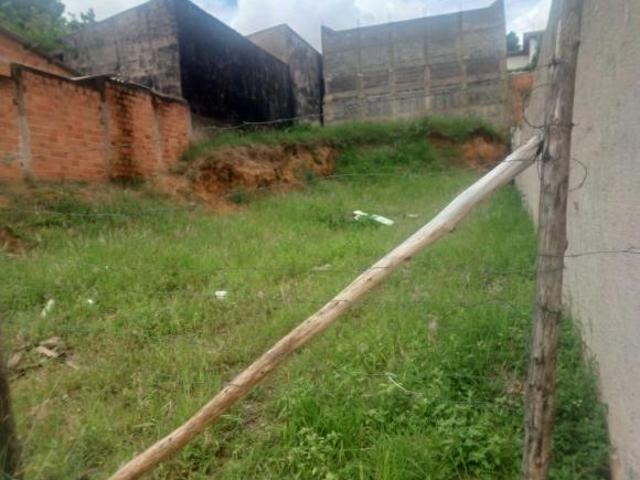 Terreno venda em Região Imediata de Campinas, Região Metropolitana de Campinas