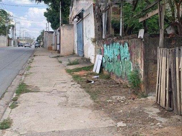 Terreno venda em Região Imediata de Sorocaba, Região Metropolitana de Sorocaba