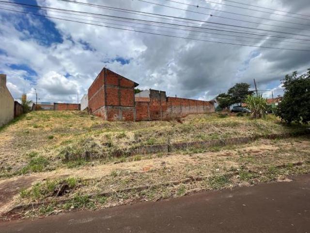 Terreno venda em Região Geográfica Imediata de Londrina, Londrina