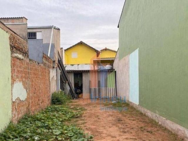 Terreno venda em Região Imediata de Campinas, Região Metropolitana de Campinas