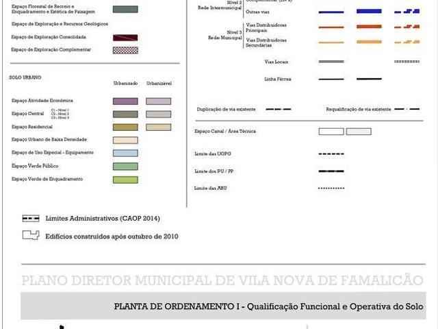 Terreno venda em Gavião, Braga