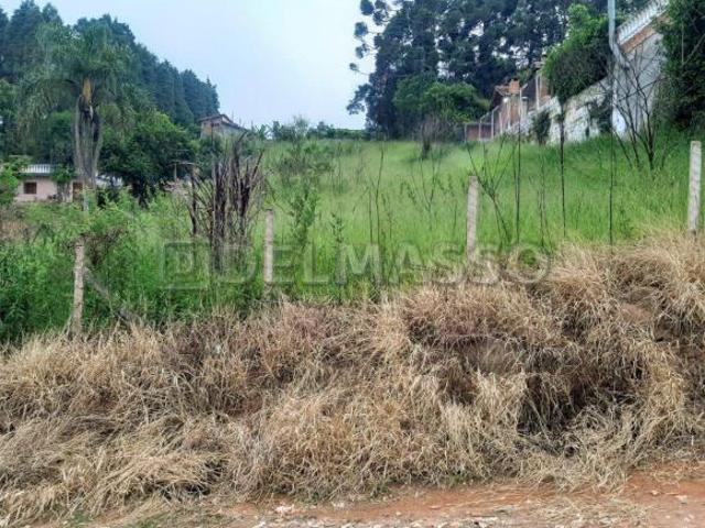 Terreno venda em Região Imediata de Sorocaba, Região Metropolitana de Sorocaba