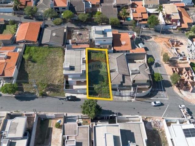 Terreno venda em Região Imediata de Campinas, Região Metropolitana de Campinas