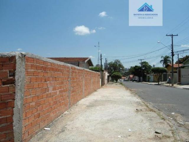 Terreno venda em Região Imediata de Campinas, Região Metropolitana de Campinas