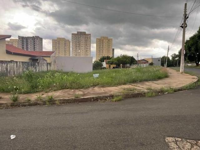 Terreno venda em Região Imediata de Sorocaba, Região Metropolitana de Sorocaba