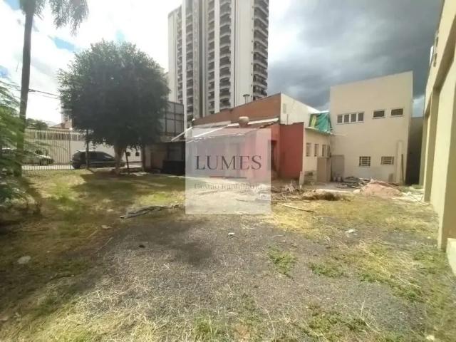 Terreno aluguel em Região Imediata de Campinas, Região Metropolitana de Campinas