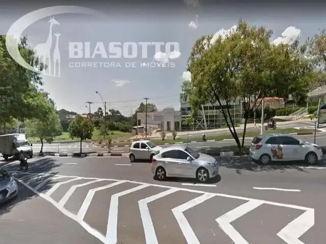 Terreno aluguel em Região Imediata de Campinas, Região Metropolitana de Campinas