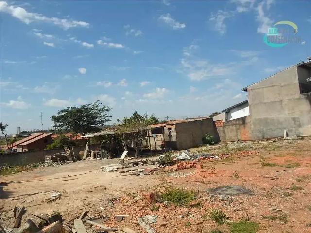 Terreno aluguel em Região Imediata de Campinas, Região Metropolitana de Campinas