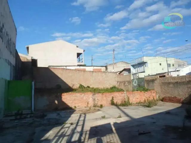 Terreno aluguel em Região Imediata de Campinas, Região Metropolitana de Campinas