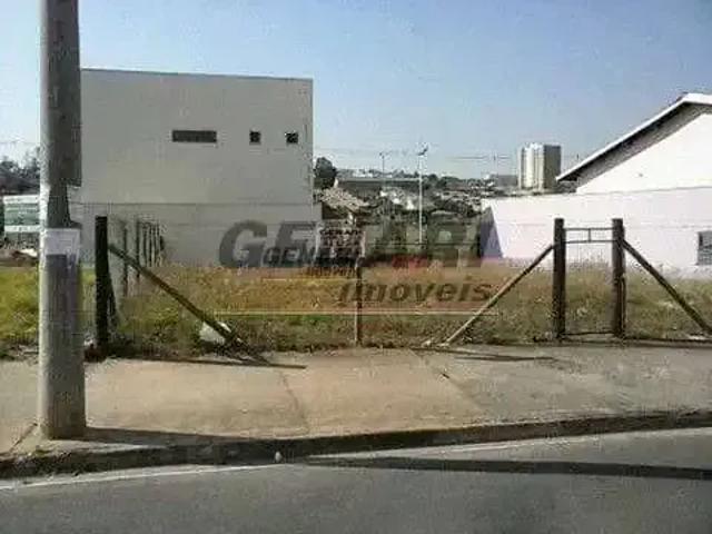 Terreno aluguel em Região Imediata de Campinas, Região Metropolitana de Campinas