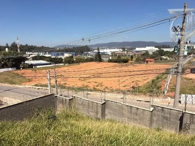 Terreno aluguel em Região Imediata de Jundiaí, Jundiaí