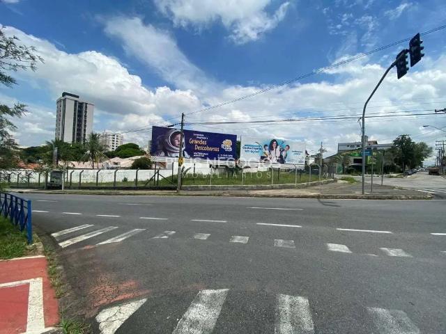 Terreno aluguel em Jardim Helena Cristina, Sorocaba