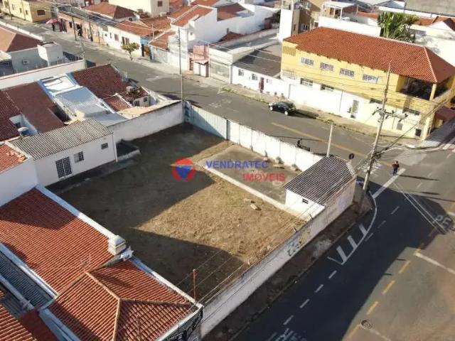 Terreno aluguel em Região Imediata de Sorocaba, Região Metropolitana de Sorocaba