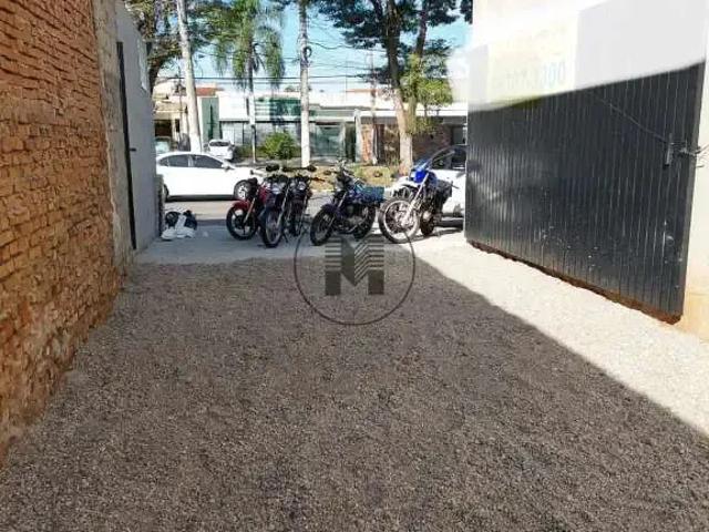 Terreno aluguel em Região Imediata de Taubaté-Pindamonhangaba, Região Metropolitana do Vale do Paraíba e Litoral Norte