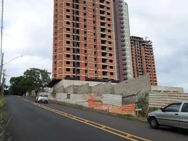Terreno aluguel em Região Geográfica Imediata de Uberaba, Uberaba