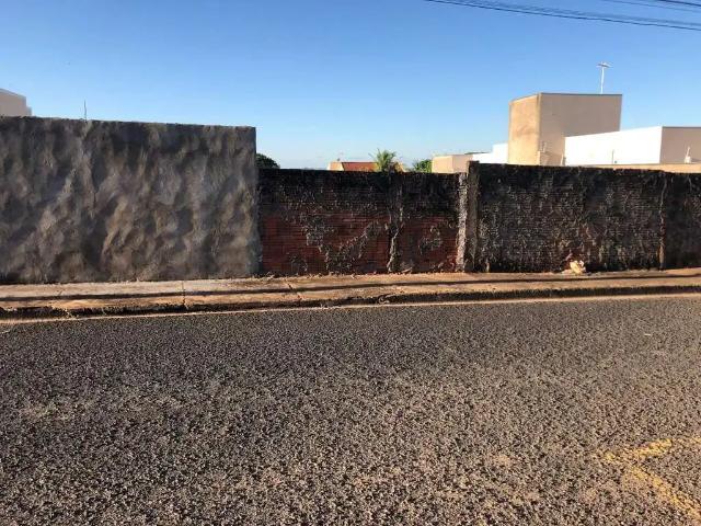 Terreno aluguel em Região Geográfica Imediata de Uberaba, Uberaba