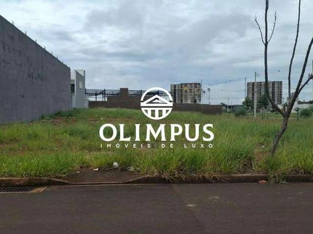 Terreno aluguel em Região Geográfica Imediata de Uberlândia, Oliveira Fortes