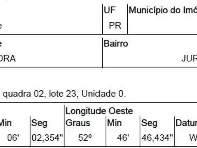 Terreno venda em Região Geográfica Imediata de Paranavaí, Amaporã