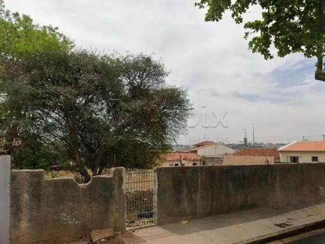 Terreno venda em Região Imediata de Campinas, Região Metropolitana de Campinas