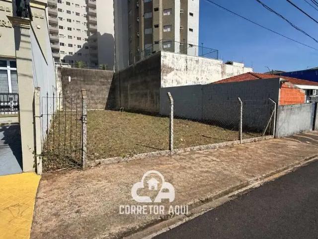 Terreno venda em Região Imediata de Campinas, Região Metropolitana de Campinas
