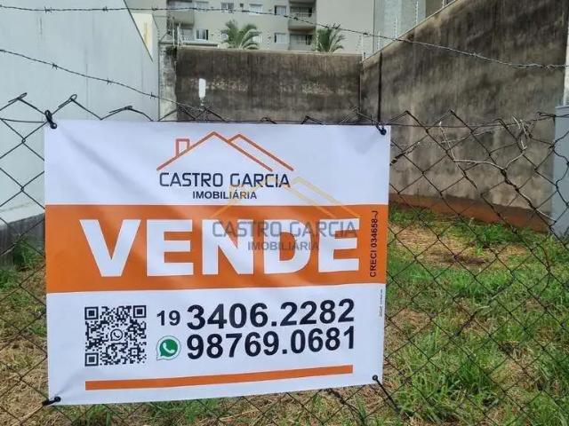 Terreno venda em Região Imediata de Campinas, Região Metropolitana de Campinas