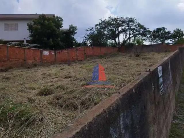 Terreno venda em Região Imediata de Campinas, Região Metropolitana de Campinas