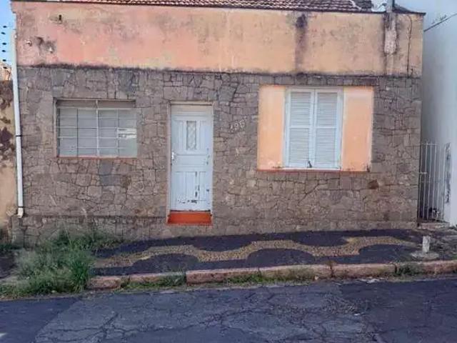 Terreno venda em Região Imediata de Campinas, Região Metropolitana de Campinas