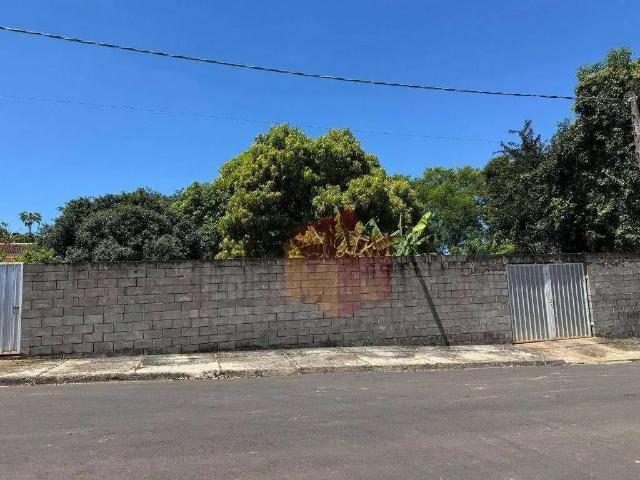 Terreno venda em Região Imediata de Campinas, Região Metropolitana de Campinas