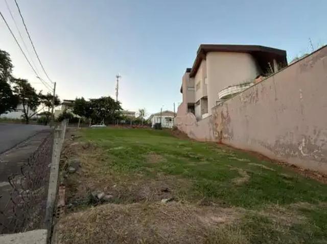 Terreno venda em Região Imediata de Campinas, Região Metropolitana de Campinas