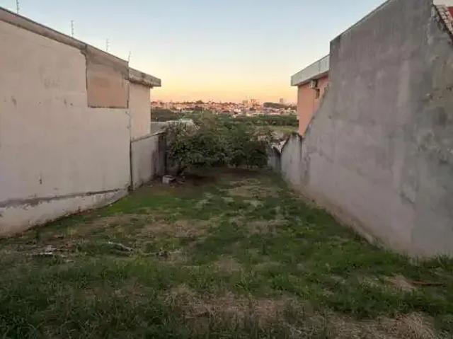 Terreno venda em Região Imediata de Campinas, Região Metropolitana de Campinas