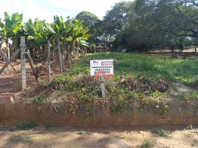 Terreno venda em Região Imediata de Campinas, Região Metropolitana de Campinas