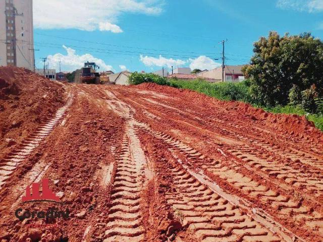 Terreno venda em Região Imediata de Campinas, Região Metropolitana de Campinas