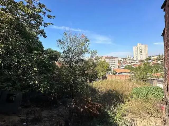 Terreno venda em Região Imediata de Campinas, Região Metropolitana de Campinas
