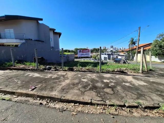 Terreno venda em Região Imediata de Campinas, Região Metropolitana de Campinas