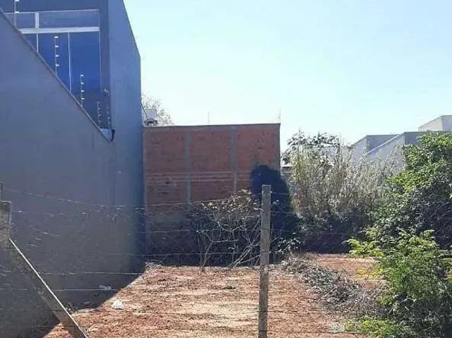 Terreno venda em Região Imediata de Campinas, Região Metropolitana de Campinas
