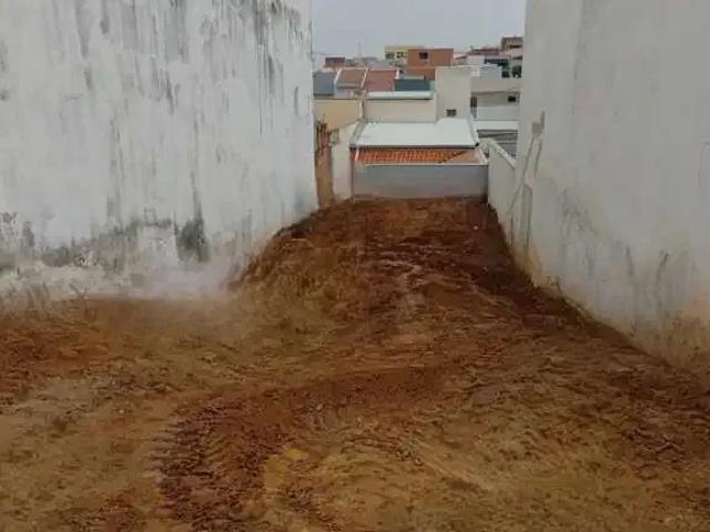 Terreno venda em Região Imediata de Campinas, Região Metropolitana de Campinas