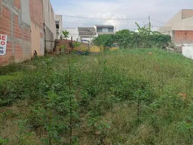 Terreno venda em Região Imediata de Campinas, Região Metropolitana de Campinas