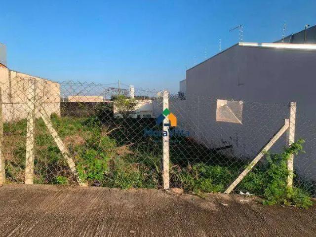 Terreno venda em Região Imediata de Campinas, Região Metropolitana de Campinas