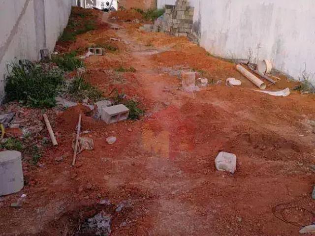 Terreno venda em Região Imediata de Campinas, Região Metropolitana de Campinas