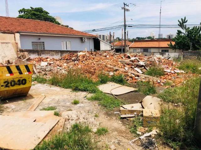 Terreno venda em Região Imediata de Campinas, Região Metropolitana de Campinas
