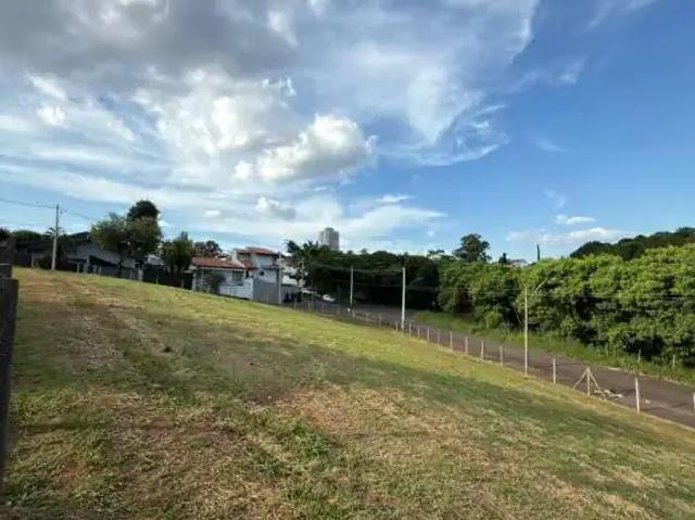 Terreno venda em Região Imediata de Campinas, Região Metropolitana de Campinas